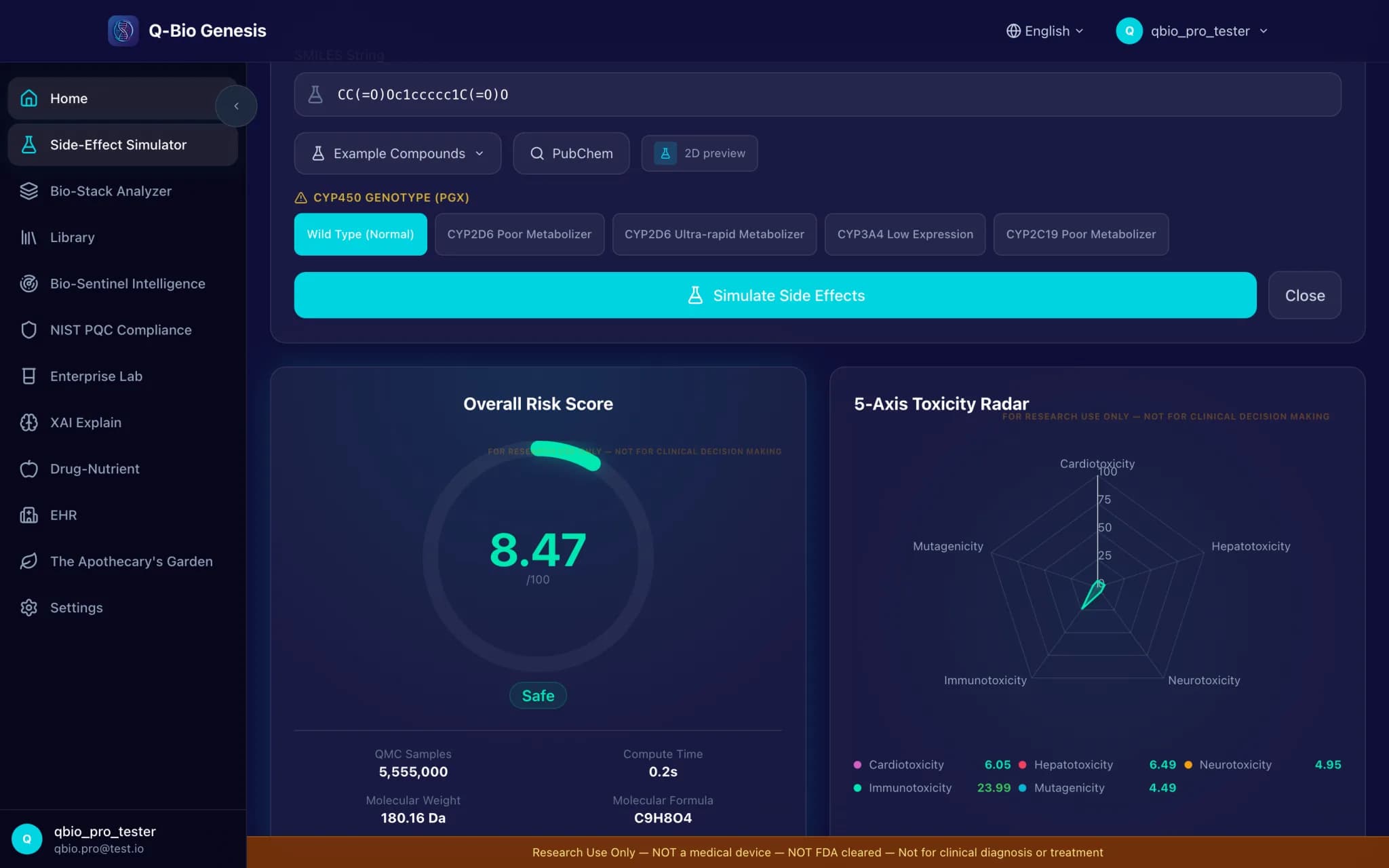 Side-Effect Simulator in the Q-Bio Genesis web app: overall risk score and 5-axis toxicity radar for aspirin